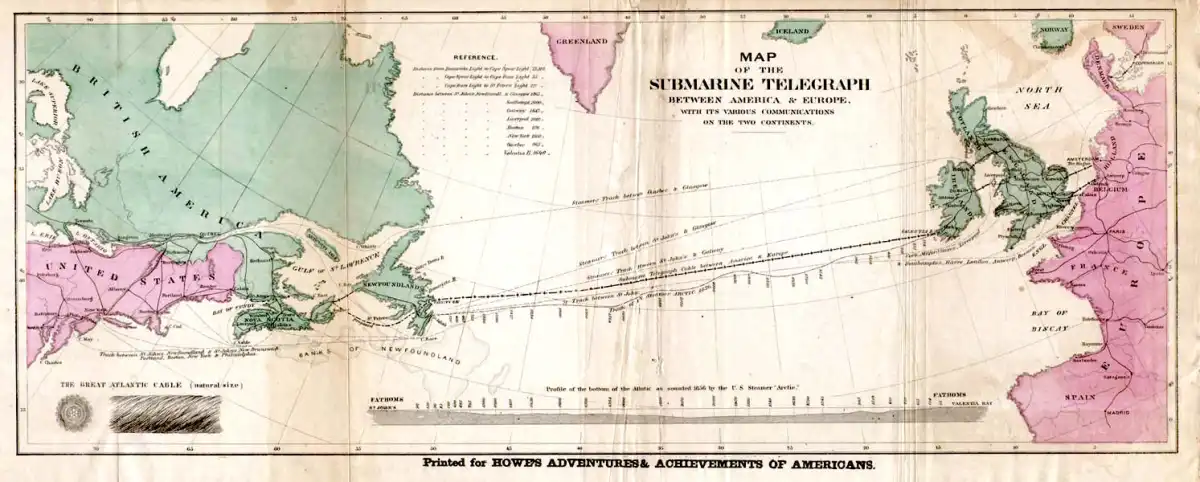 Mapa de la ruta del cable telegráfico transatlántico de 1858