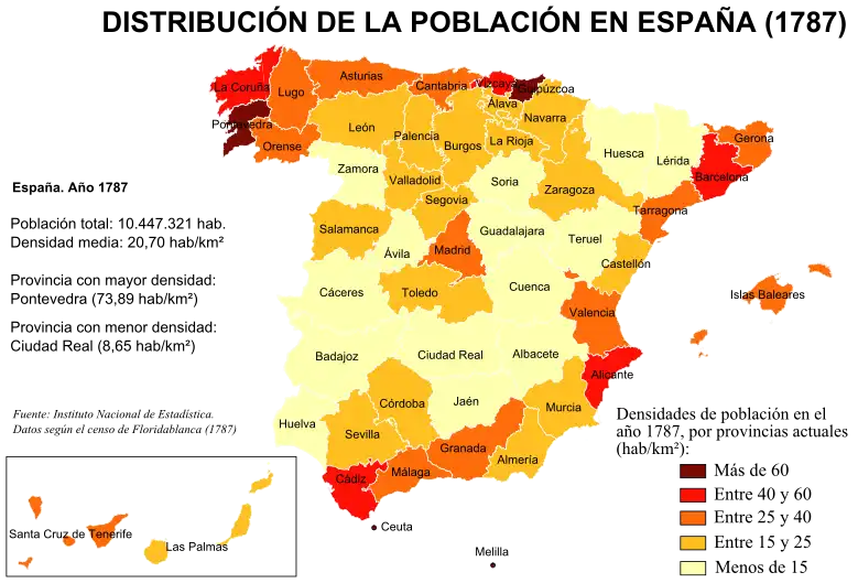 Mapa de España con las densidades de población por provincias según el censo de Floridablanca de 1787.