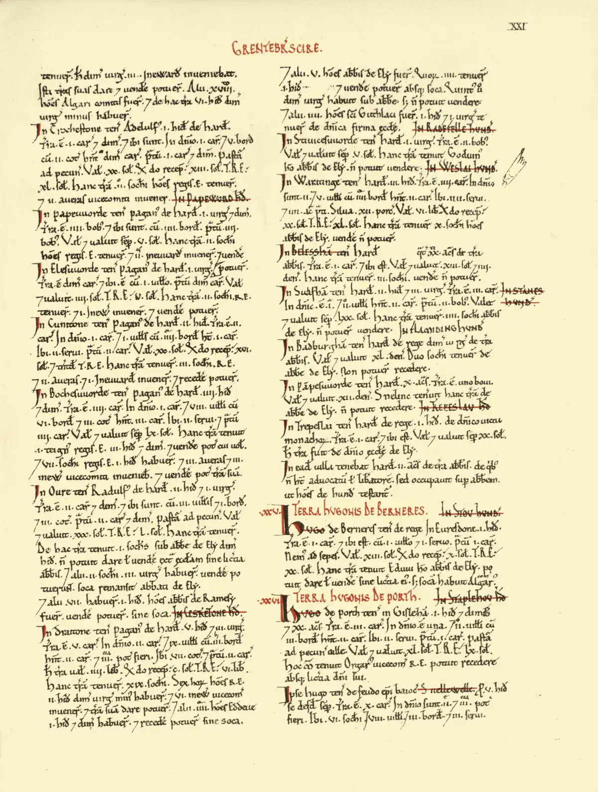 Cambridgeshire en el Domesday Book, página 21