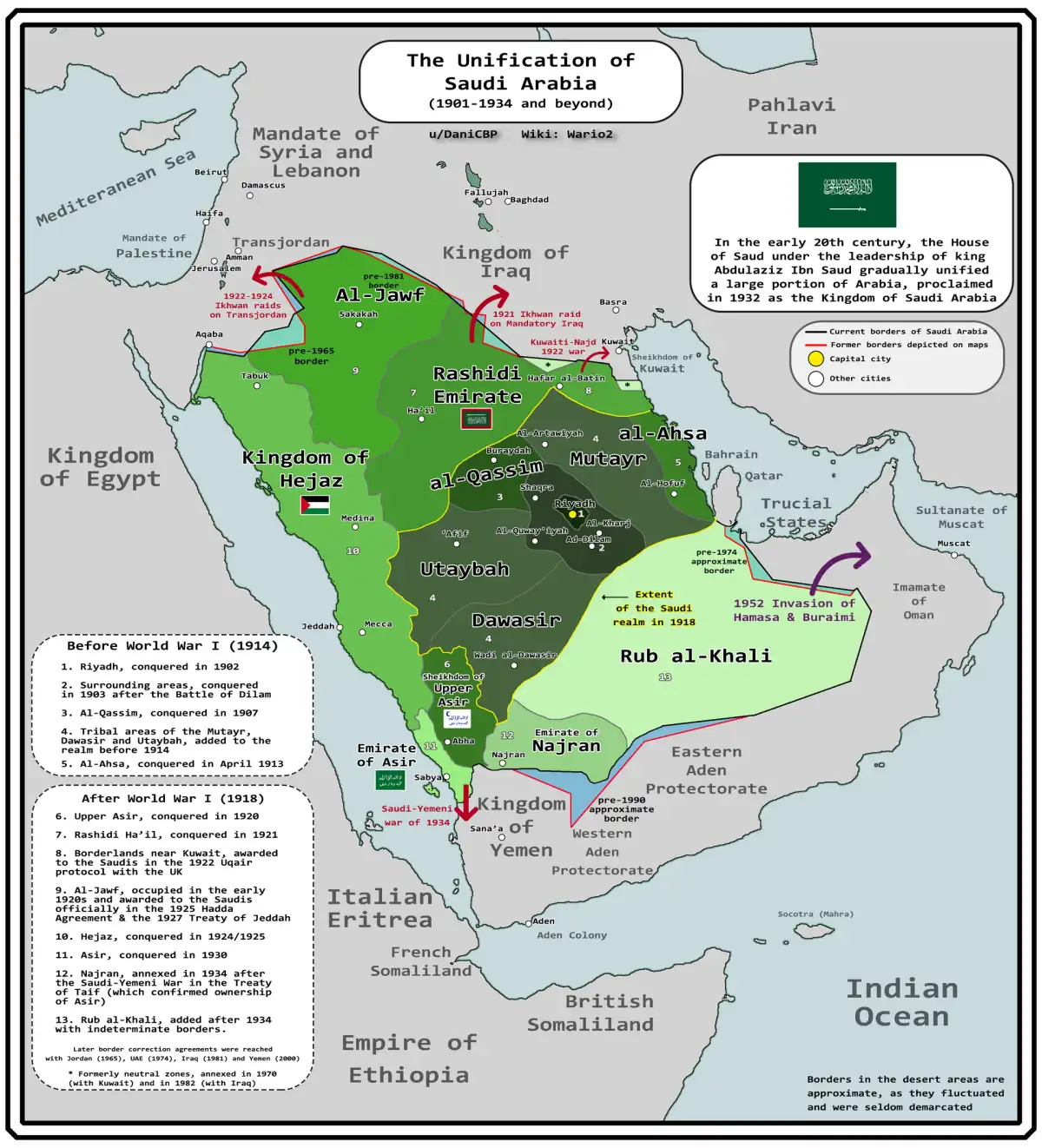 Mapa de la unificación de Arabia Saudí entre 1901 y 1932 y después, mostrando sus fases.